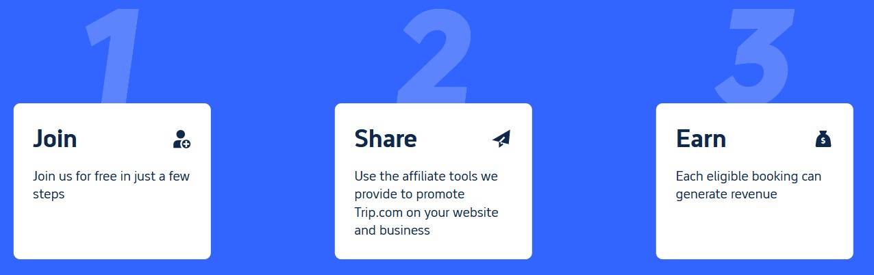 How to Become a Trip.com Affiliate?